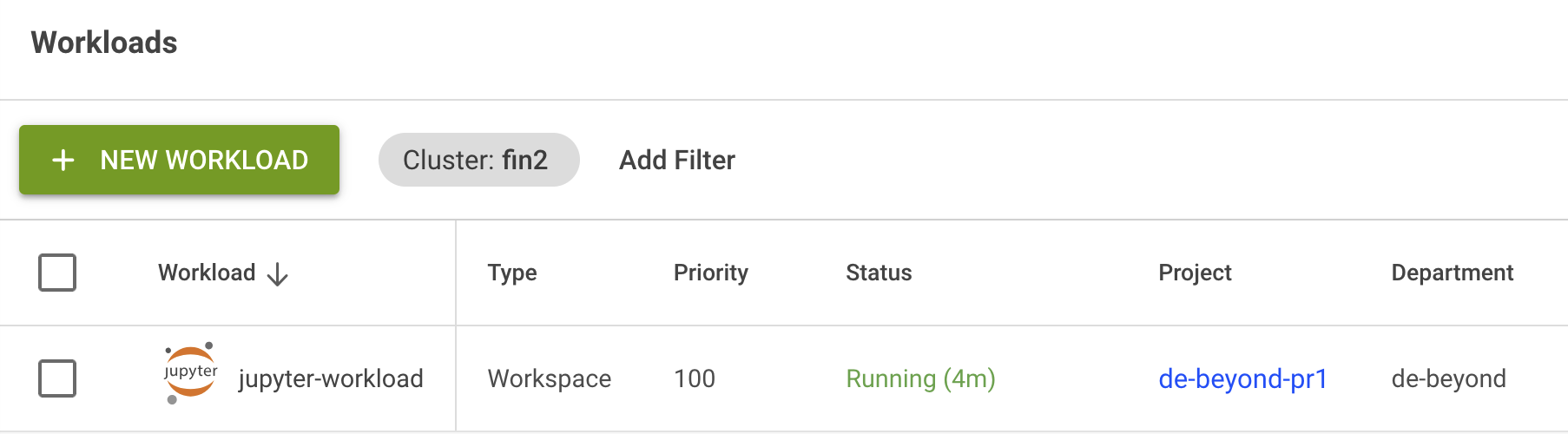 How to deploy Jupyterlab workload
